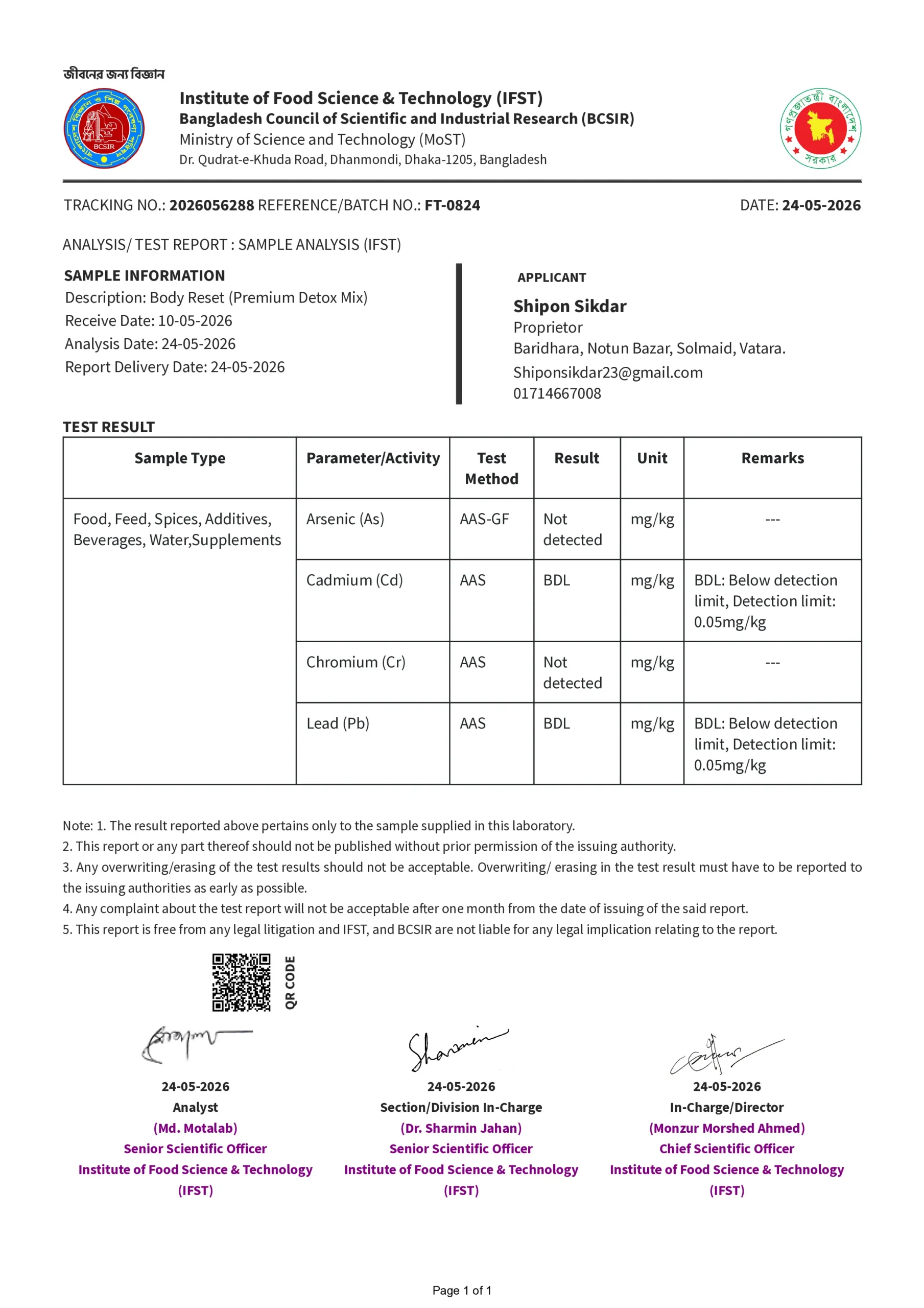 Heavy Metals Test Report